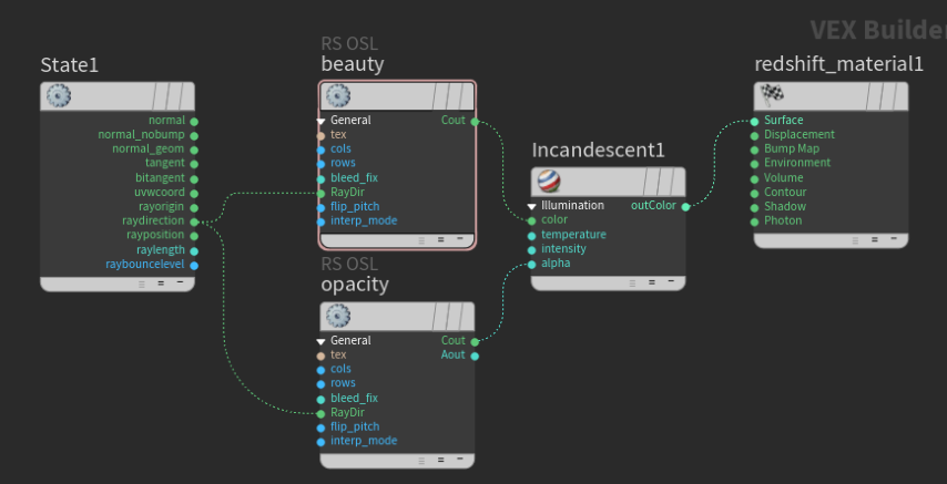 Redshift OSL Impostor Billboard preview